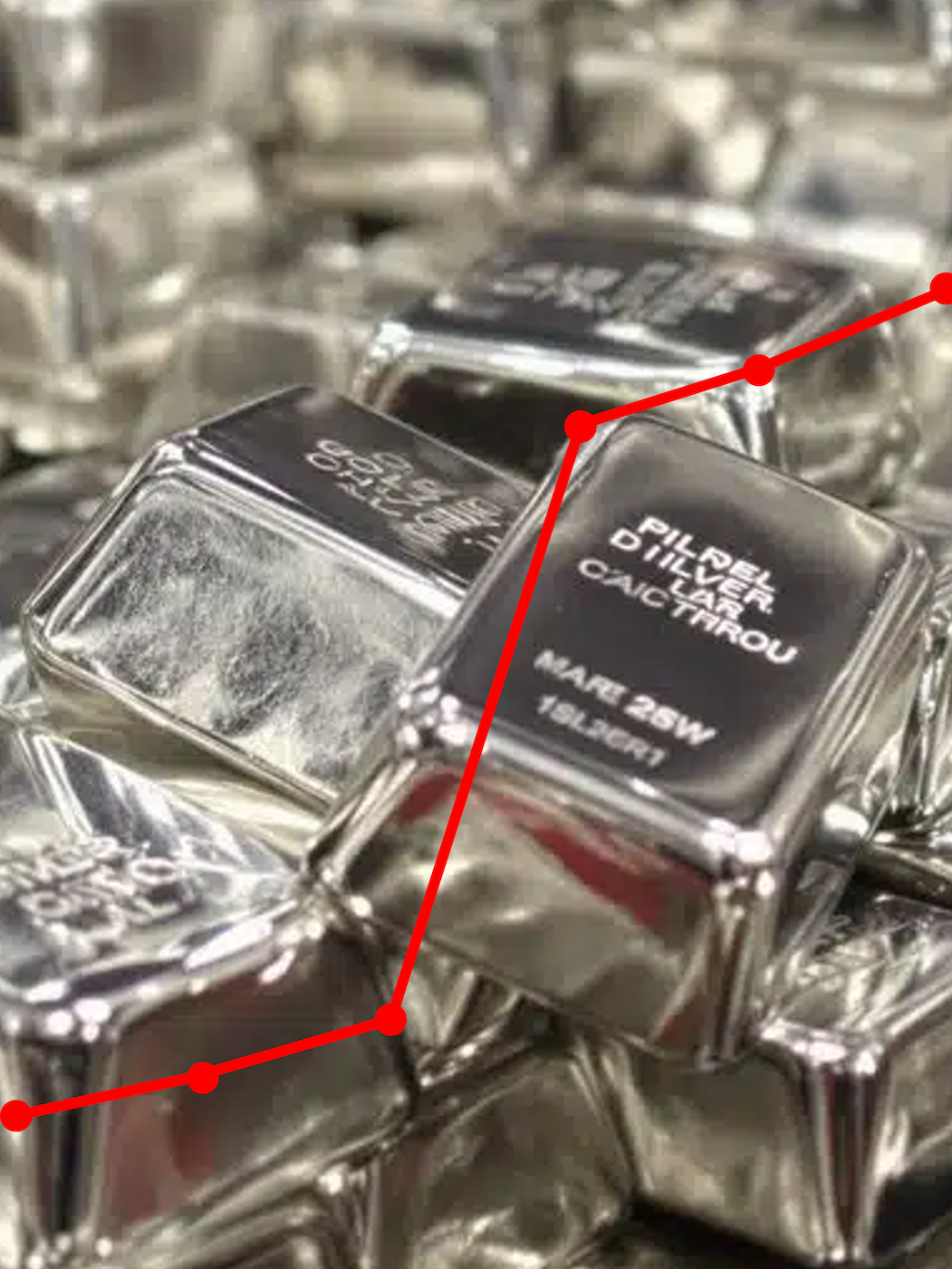 銀価格高騰の原因と今後 – CRAFT TALES